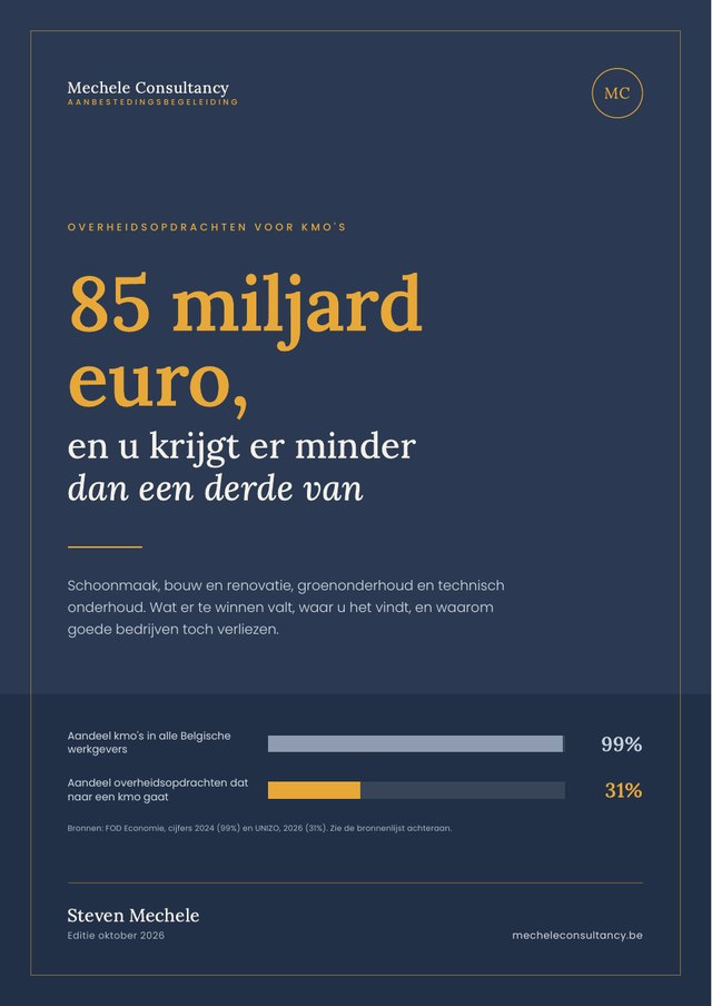 Cover van de gids: 85 miljard euro, en u krijgt er minder dan een derde van